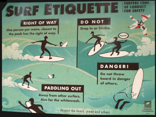 Beginners Guide To Surfing: Surf Etiquette